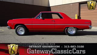 1965 Chevrolet Chevelle Malibu