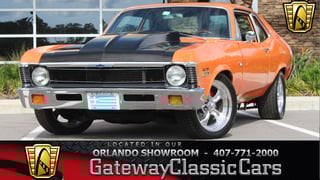 1971 Chevrolet Nova 