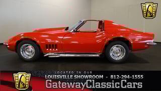 1968 Chevrolet Corvette 