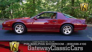 1988 Chevrolet Camaro 