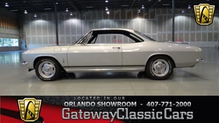 1966 Chevrolet Corvair 