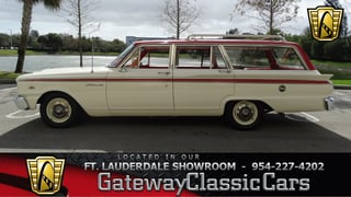 1963 Ford Fairlane 500