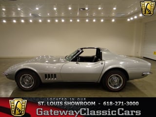 1968 Chevrolet Corvette 