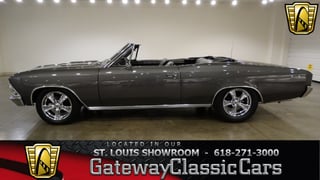 1966 Chevrolet Chevelle 