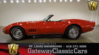 1968 Chevrolet Corvette 
