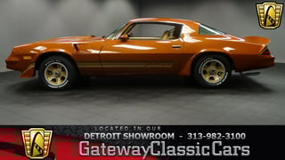 1980 Chevrolet Camaro Z28