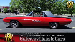 1963 Ford Thunderbird 