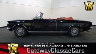 1964 Chevrolet Corvair 