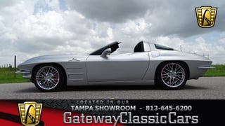 2009 Chevrolet Corvette 